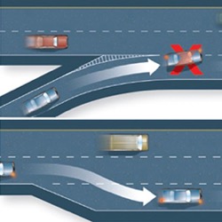 Acceleration and Deceleration Lanes Congestion Strategy