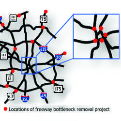 Bottleneck Removal Congestion Strategy