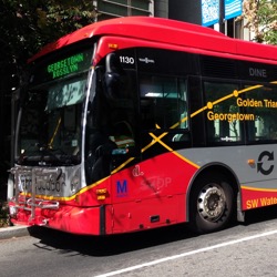 Circulator Bus Transit Congestion Strategy