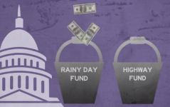 The Rainy Day Fund and the Highway Fund