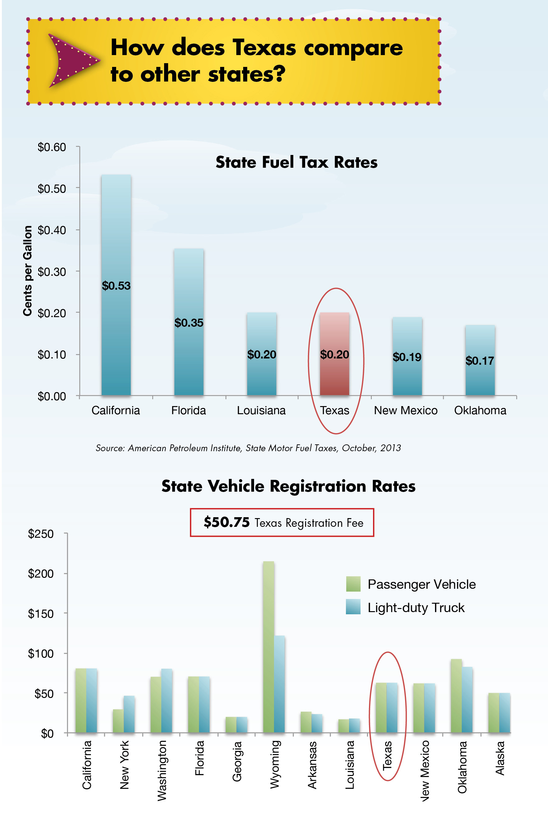 Vinelink Texas: The Ultimate Comparison Guide - tdn5cqv