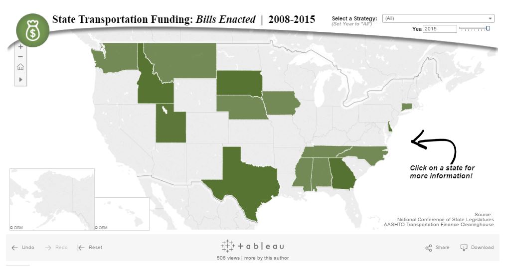 State Transportation Funding: Bills Enacted | 2008-2015