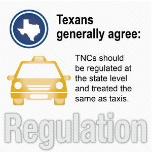 TNC Regulation