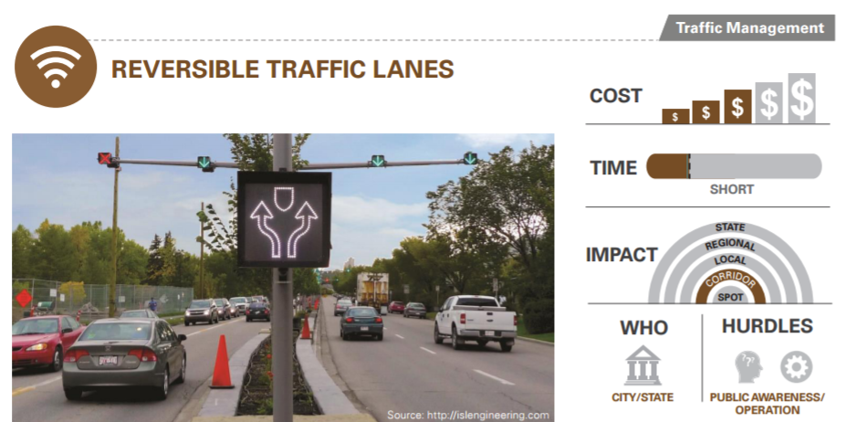 Reversible Traffic Lanes – Transportation Policy Research